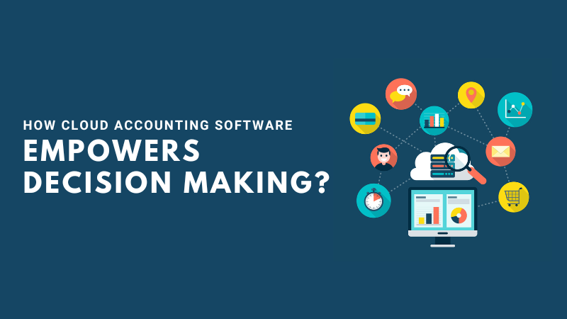 Cloud computing accounting software