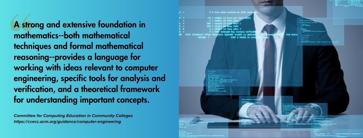 Best Free Online Software Engineering Courses in 2020 | Engineering ... Best Free Online Software Engineering Courses in 2020 | Engineering ...