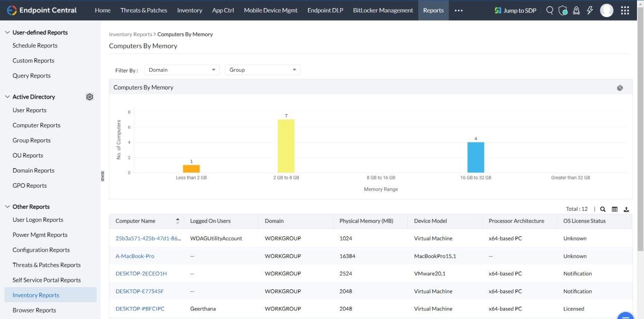 Efficient Computer Inventory Management System Excel | Template Free ...